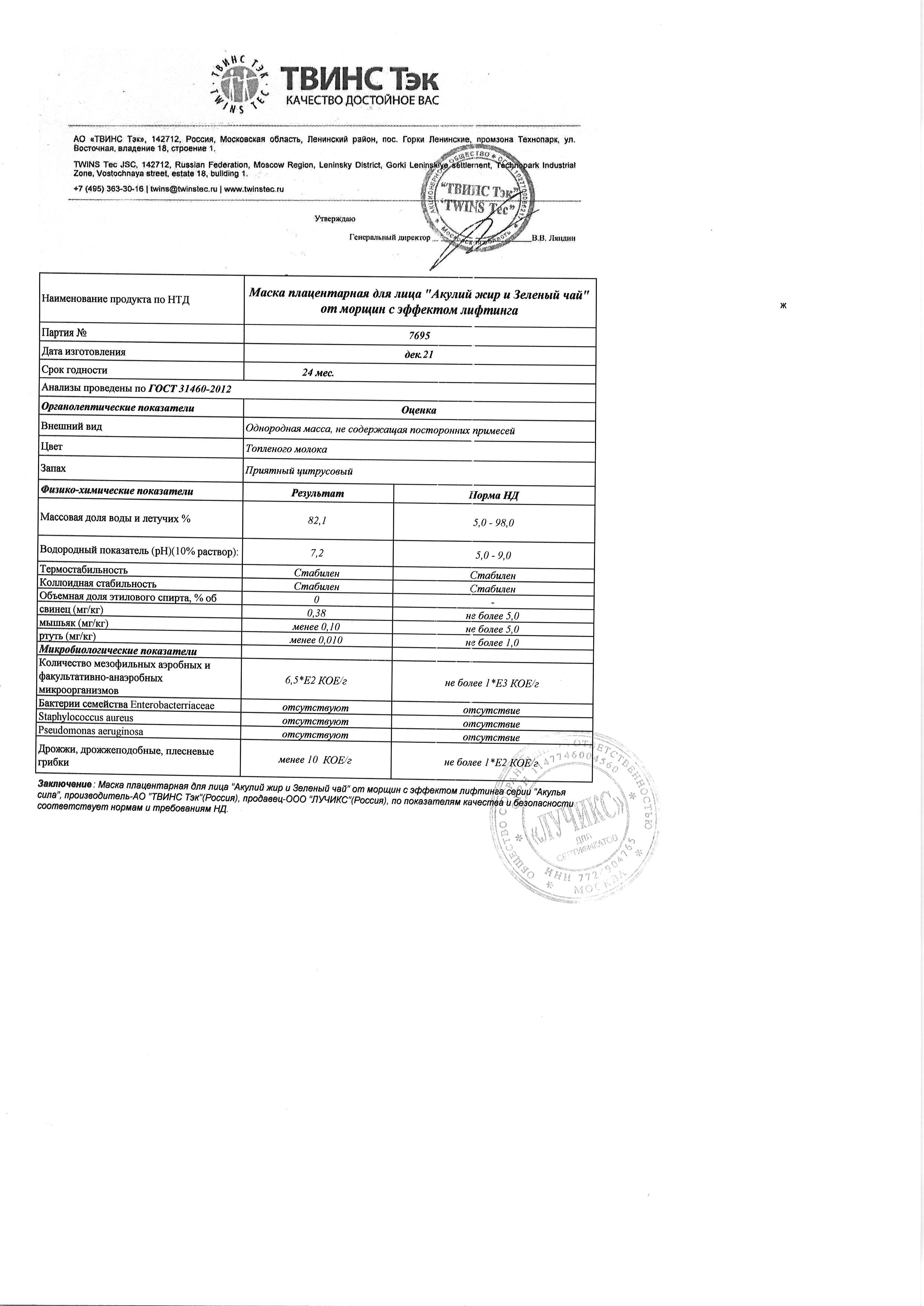 Паспорт №122021